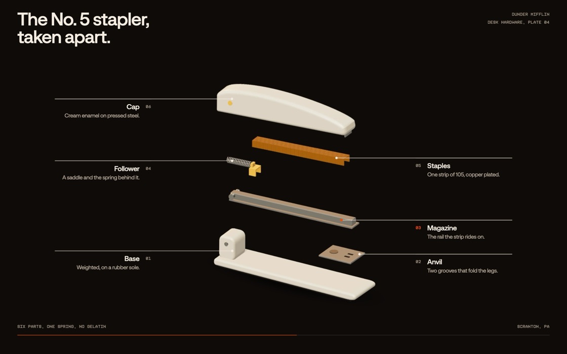 Exploded view, the effect at rest
