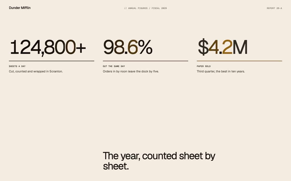 Rolling stats, the effect at rest