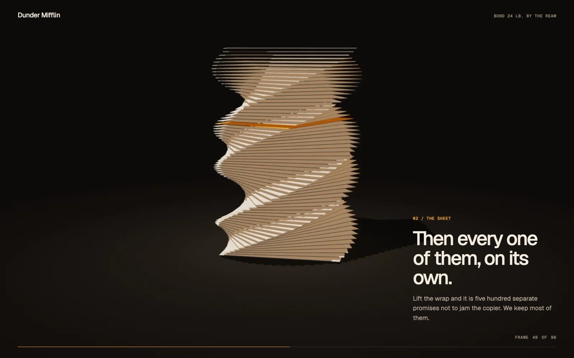 Scroll image sequence, the effect at rest